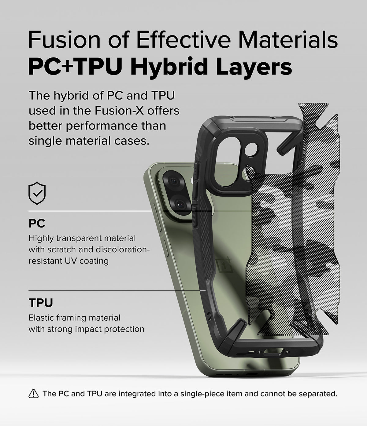 OnePlus 13S Case | Fusion-X - Exploded view showing PC and TPU hybrid layers of a protective phone case on a green phone.