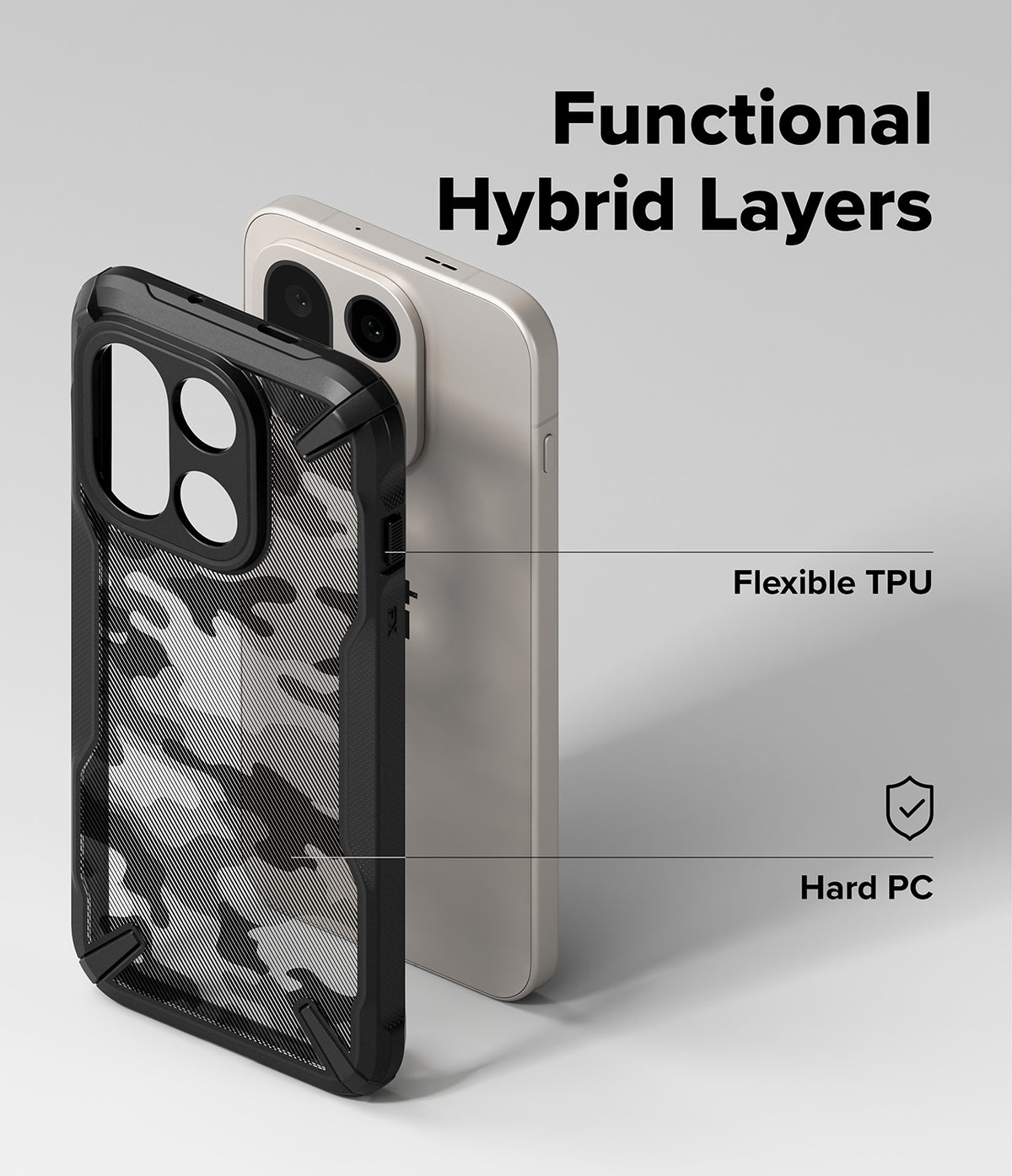 OnePlus 15 Case | Fusion-X - Camo phone case showing flexible TPU frame and hard PC back layers with labels.