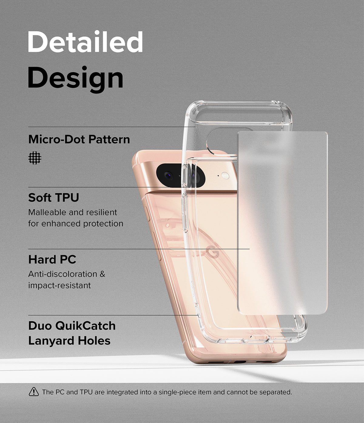 Google Pixel 8 Case | Fusion Matte - Diagram highlighting micro-dot pattern, TPU, hard PC, and lanyard holes on a phone case.