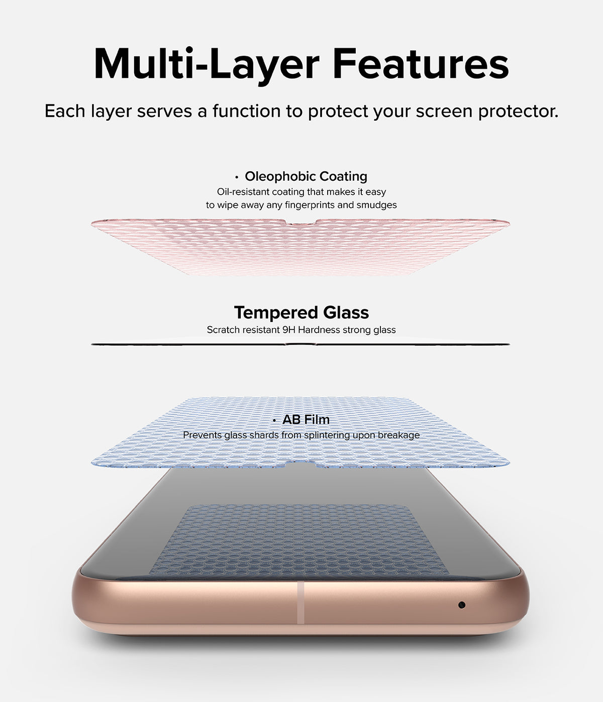 Google Pixel 8 Screen Protector | Glass - Google Pixel 8 Screen Protector - Exploded view showing oleophobic coating, tempered glass, and AB film layers on a phone.