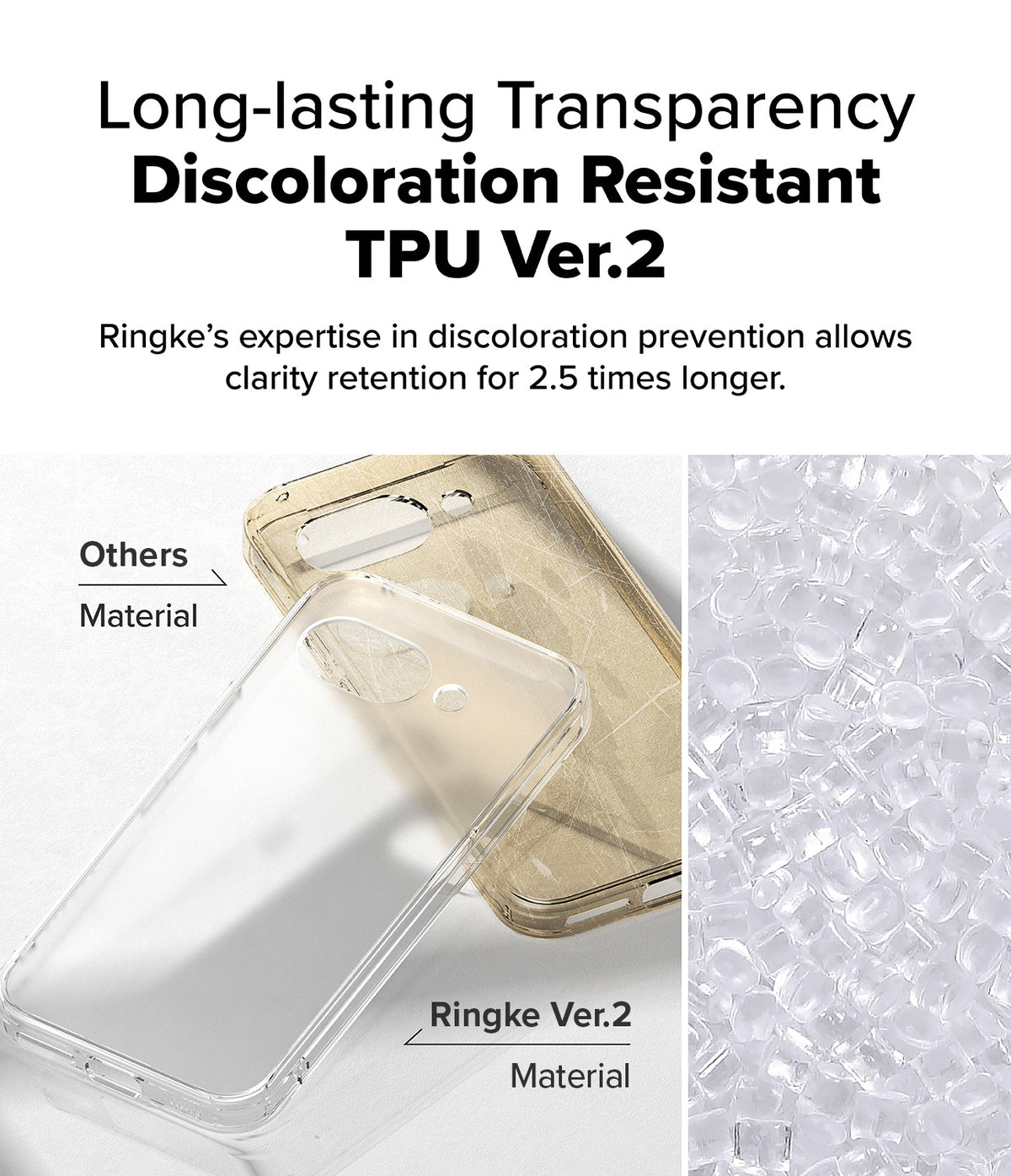 Google Pixel 9a Case | Fusion Matte - Comparison of a clear, yellowed phone case versus a clear, pristine Ringke case.