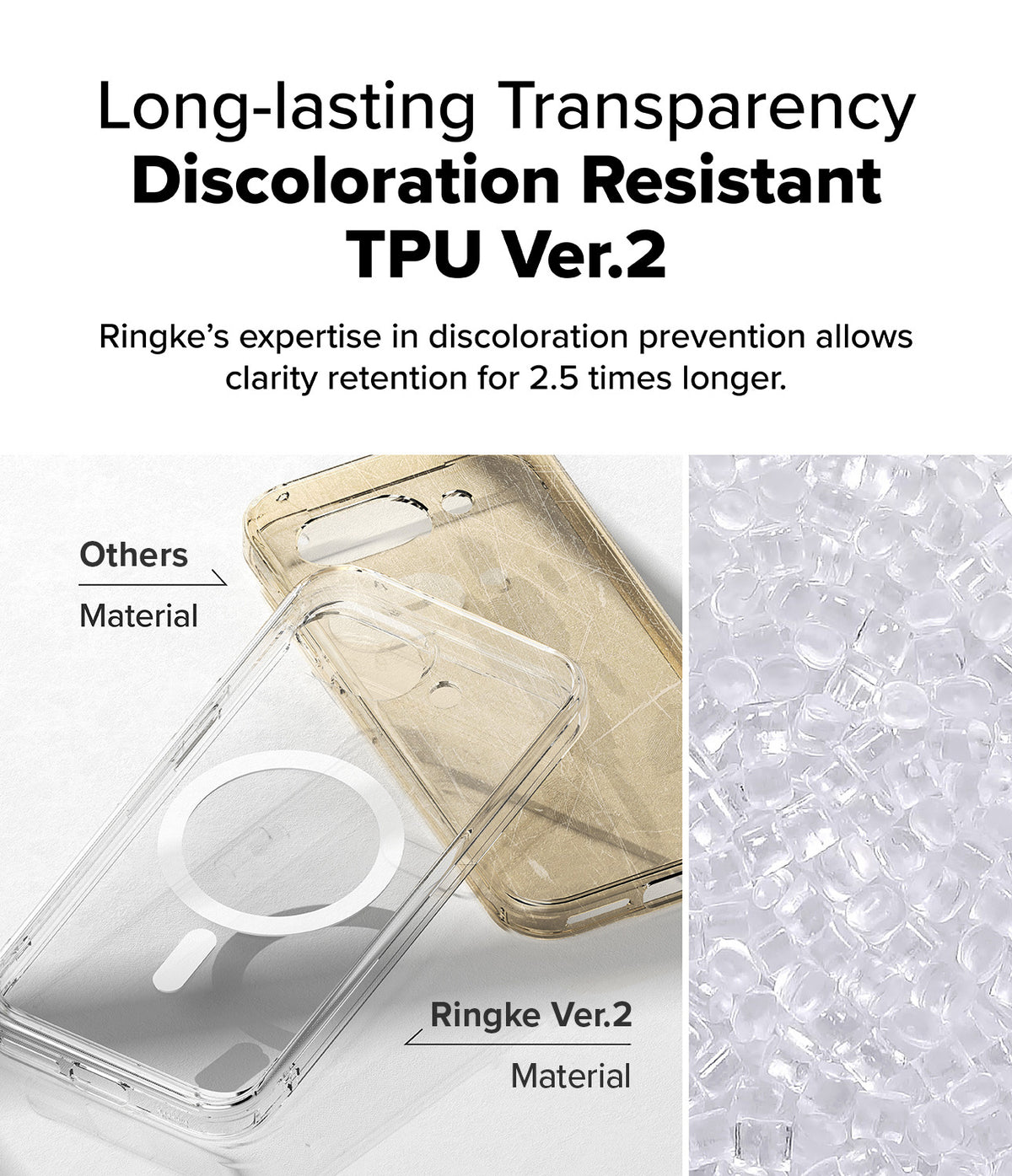 Google Pixel 9a Case | Fusion Magnetic - Comparison showing a clear Ringke case versus a yellowed standard case.