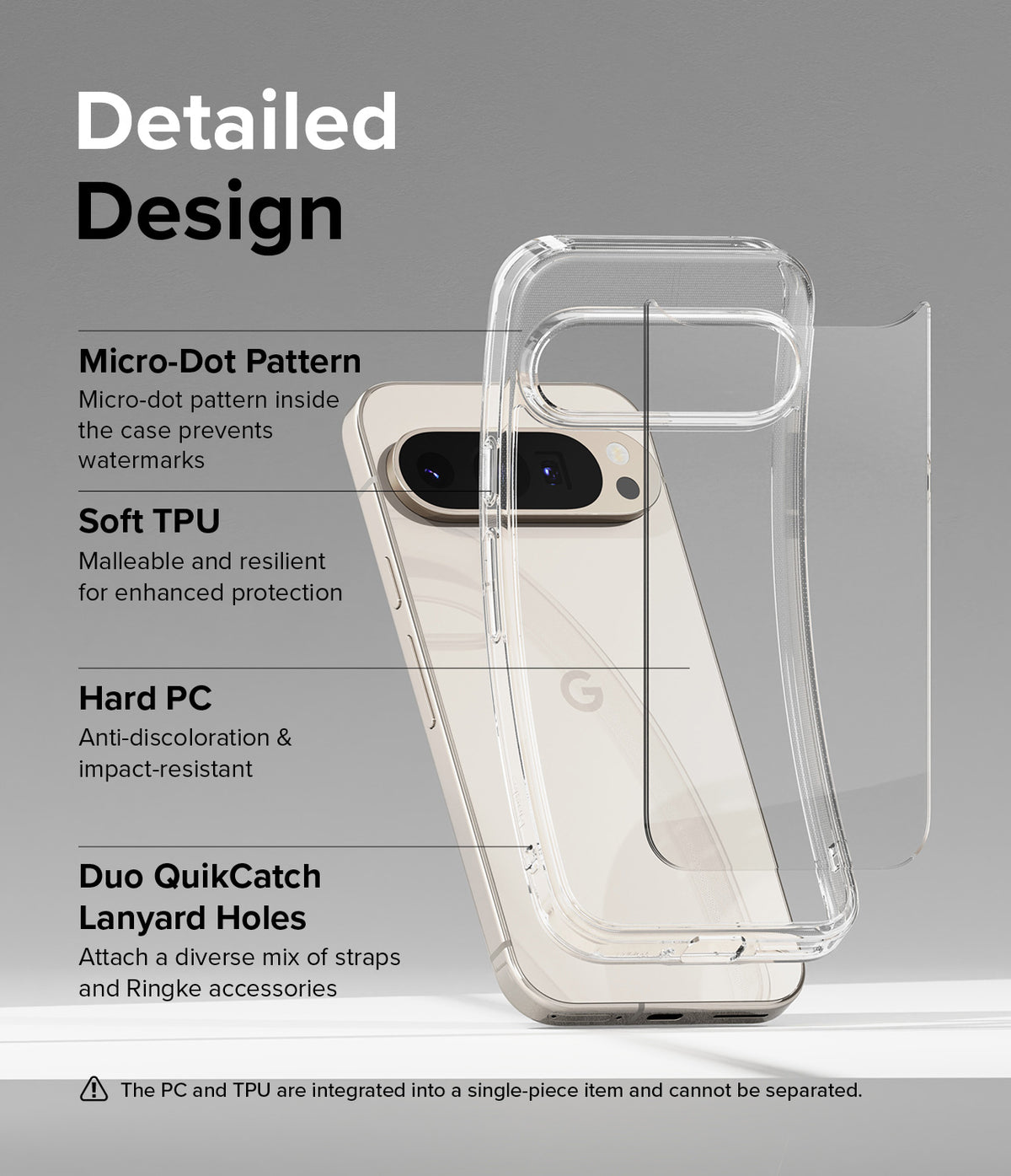 Google Pixel 9 Pro XL Case | Fusion - Clear phone case features highlighting TPU, hard PC, micro-dots, and lanyard holes.