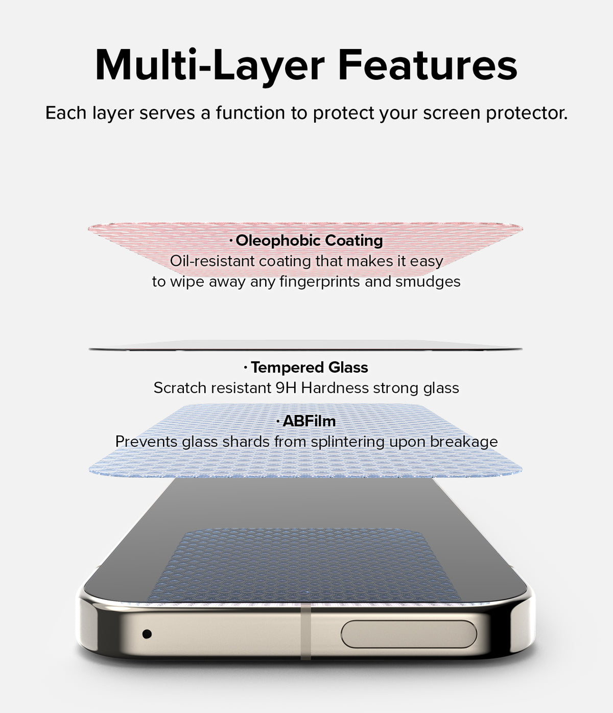 Google Pixel 9 Pro XL Screen Protector | Easy Slide Tempered Glass - Google Pixel 9 Pro XL Screen Protector - Exploded view showing oleophobic coating, tempered glass, and AB film layers.