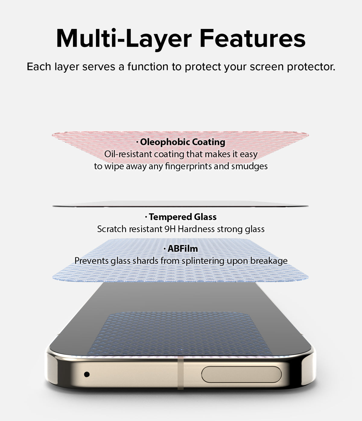 Google Pixel 9 Pro / 9 Screen Protector | Easy Slide Tempered Glass - Google Pixel 9 Pro / 9 Screen Protector - Exploded view showing oleophobic coating, tempered glass, and AB film layers.