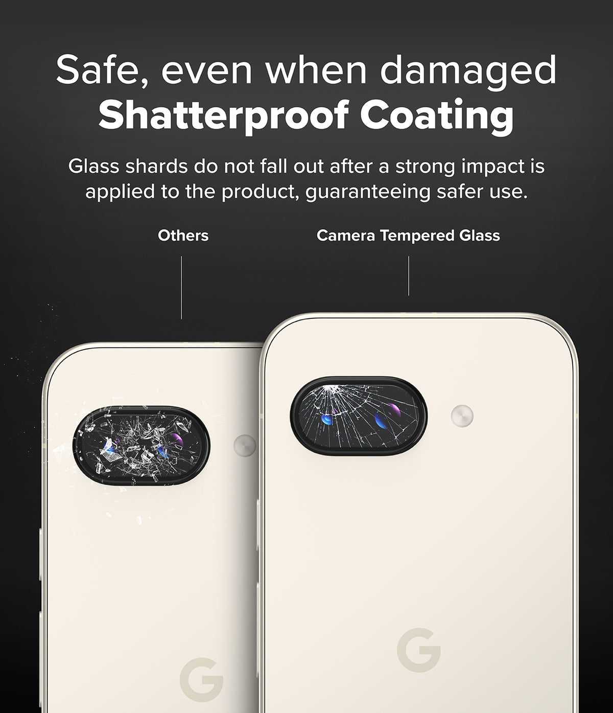 Google Pixel 9a | Camera Glass - Comparison showing shattered standard glass losing shards versus intact Camera Tempered Glass.