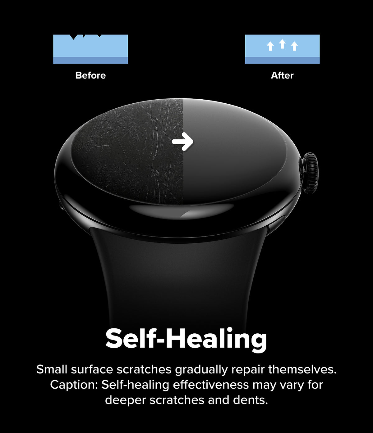 Pixel Watch 5 / 4 45mm Screen Protector | Dual Easy Film Pro (2P) - A black oval cosmetic or skincare container shown on a black background with a split before/after graphic on the lid and text reading 'Self-Healing' and a note about surface scratches repairing themselves.