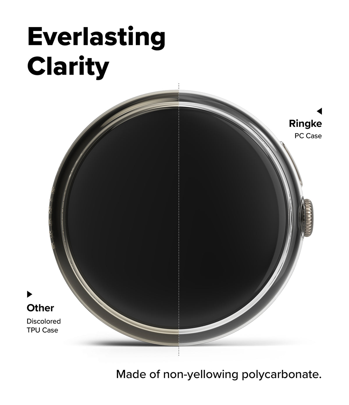 Pixel Watch 5 / 4 41mm | Slim (2P) - A circular smartwatch shown from the back on a white background, with text comparing its clarity to other watches. The watch has a dark black screen and a silver metallic bezel, with labels pointing to the 'Ringke PC Case' and 'Other Discolorated TRU Case'.