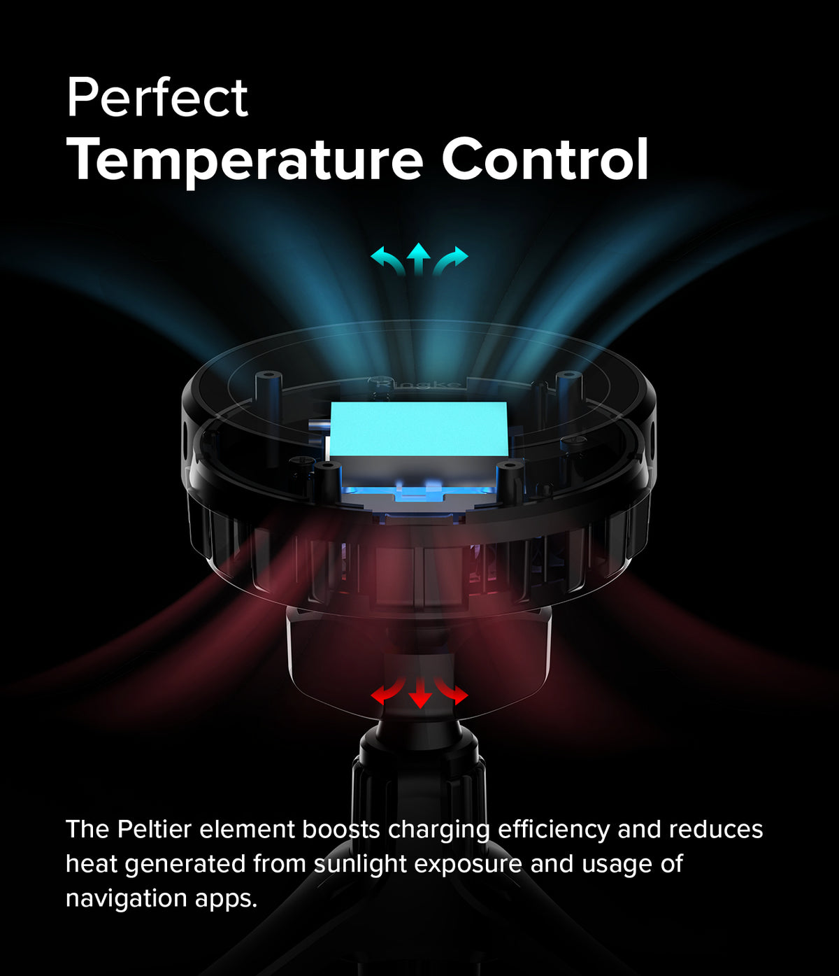 Qi2 Peltier Magnetic Car Charger Mount - Diagram showing heat dissipation with blue cooling and red exhaust arrows.