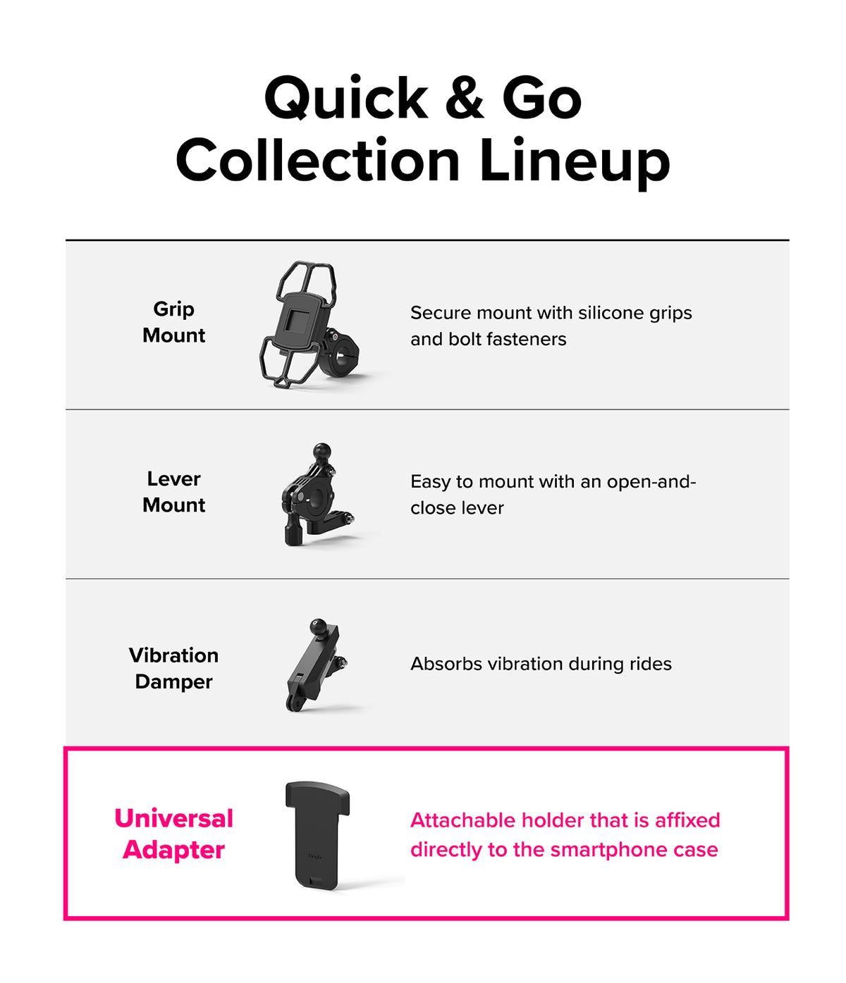 Quick & Go | Universal Adapter Mount Add-on - Comparison chart of four phone mounts, highlighting the Universal Adapter.