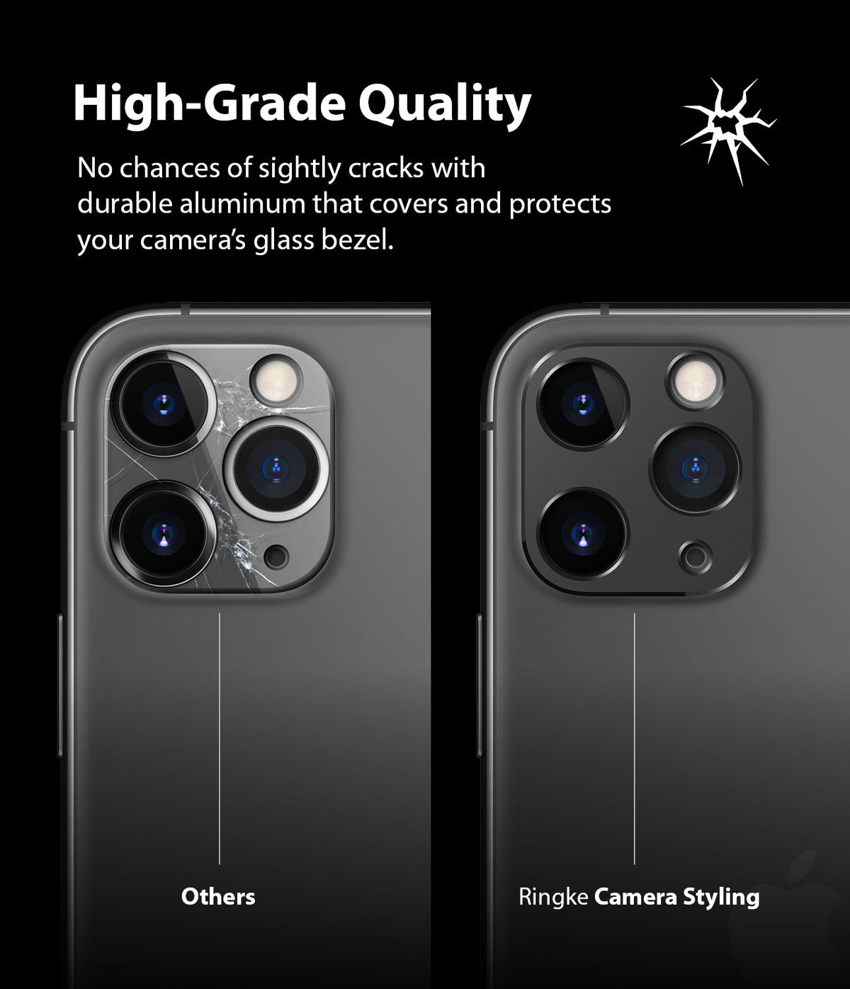 iPhone 11 Pro / Pro Max | Camera Styling - Comparison of a cracked camera lens versus one protected by an aluminum cover.