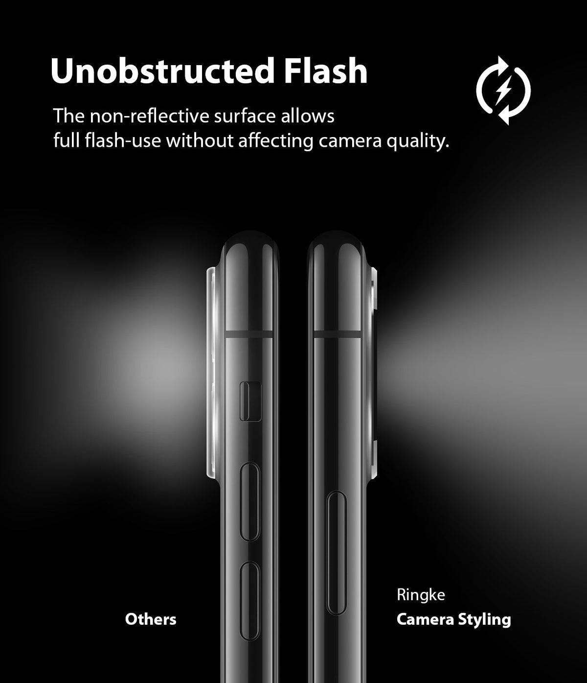 iPhone 11 Pro / Pro Max | Camera Styling - Side-by-side comparison showing clear flash light with Ringke styling versus blocked light.
