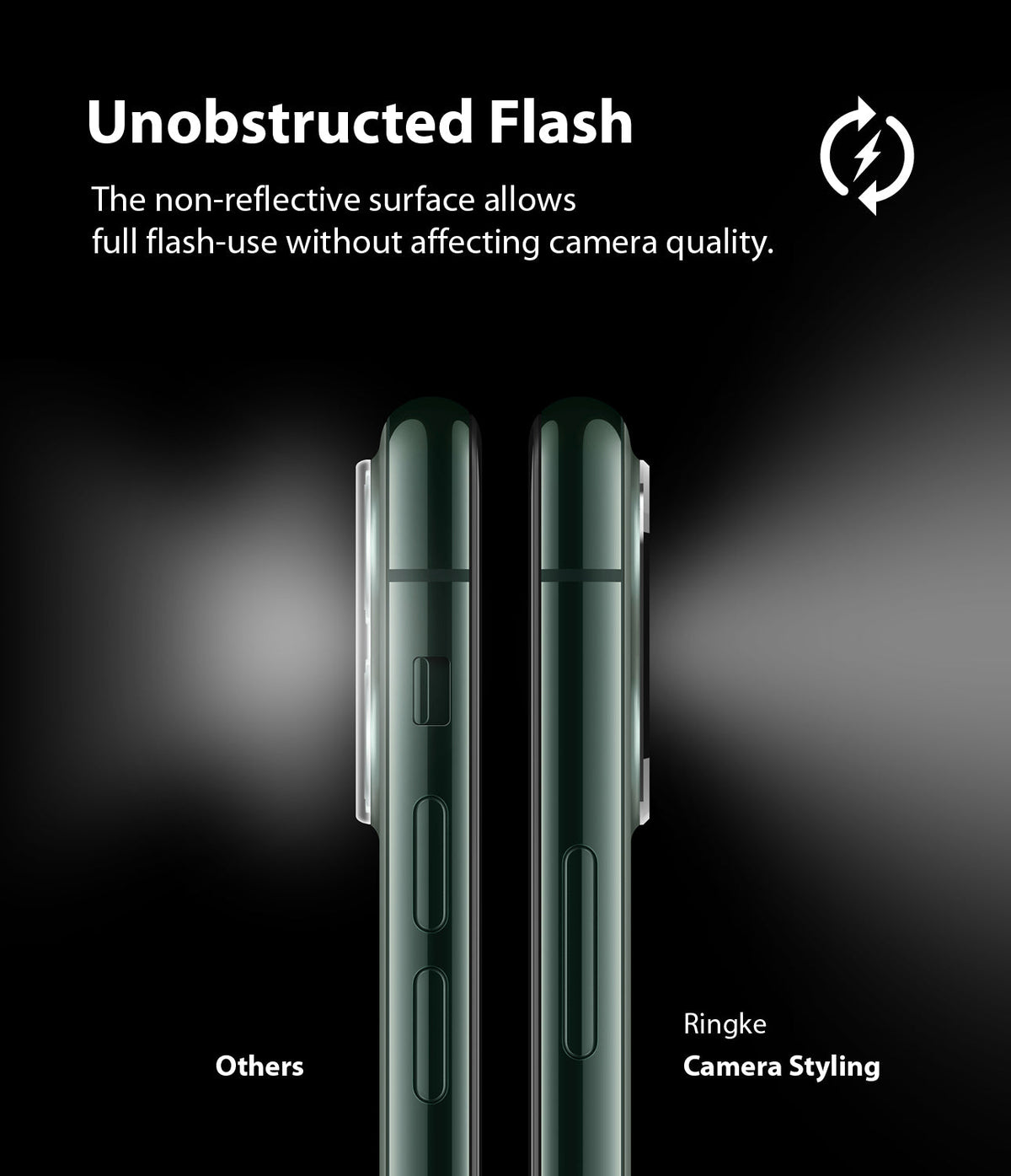 iPhone 11 Pro / Pro Max | Camera Styling - Comparison of a standard camera lens cover and a Ringke lens protector.