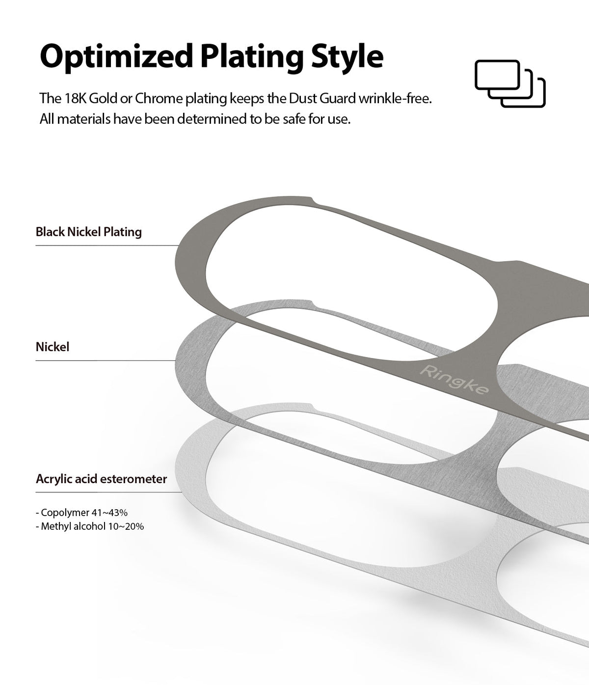Ringke Airpods Pro Dust Guard Sticker - Exploded view showing layers of black nickel, nickel, and adhesive for the guard.