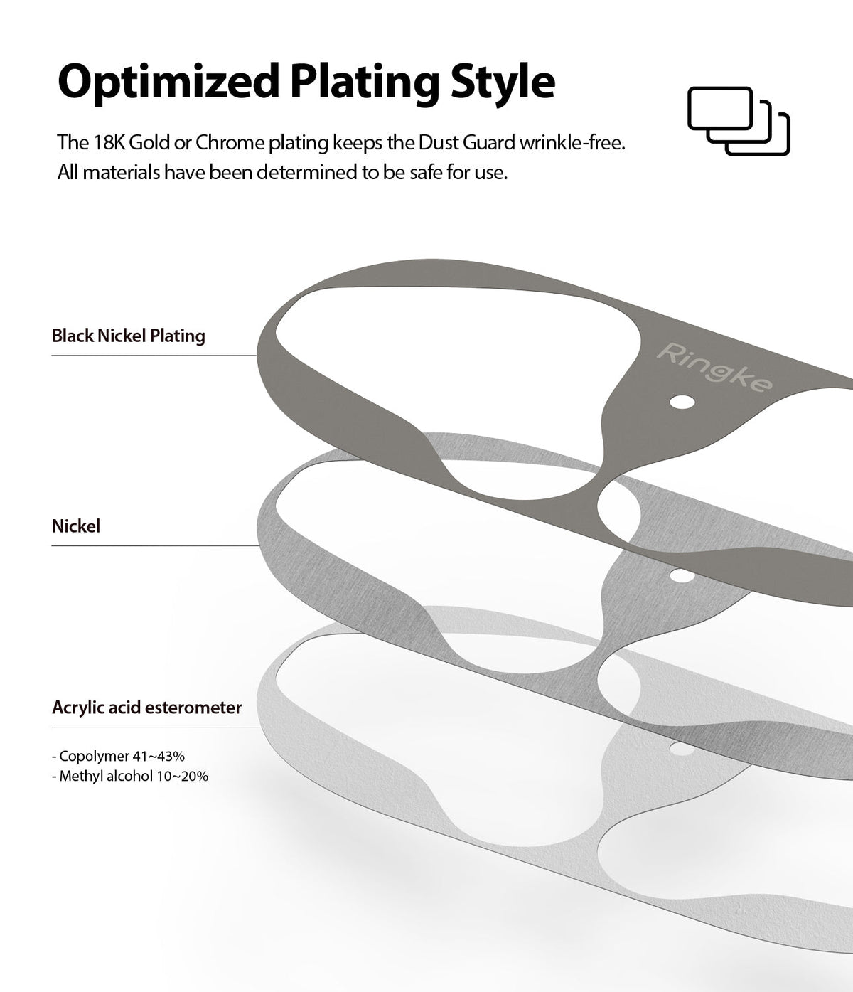 Ringke Airpods 2 / 1 Dust Guard Sticker - Exploded view showing three layers of the dust guard material and plating.