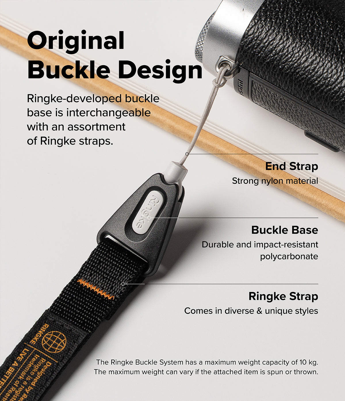 Dual Hand Slim Strap - Diagram showing the Ringke buckle system with labeled end strap, buckle base, and fabric strap.