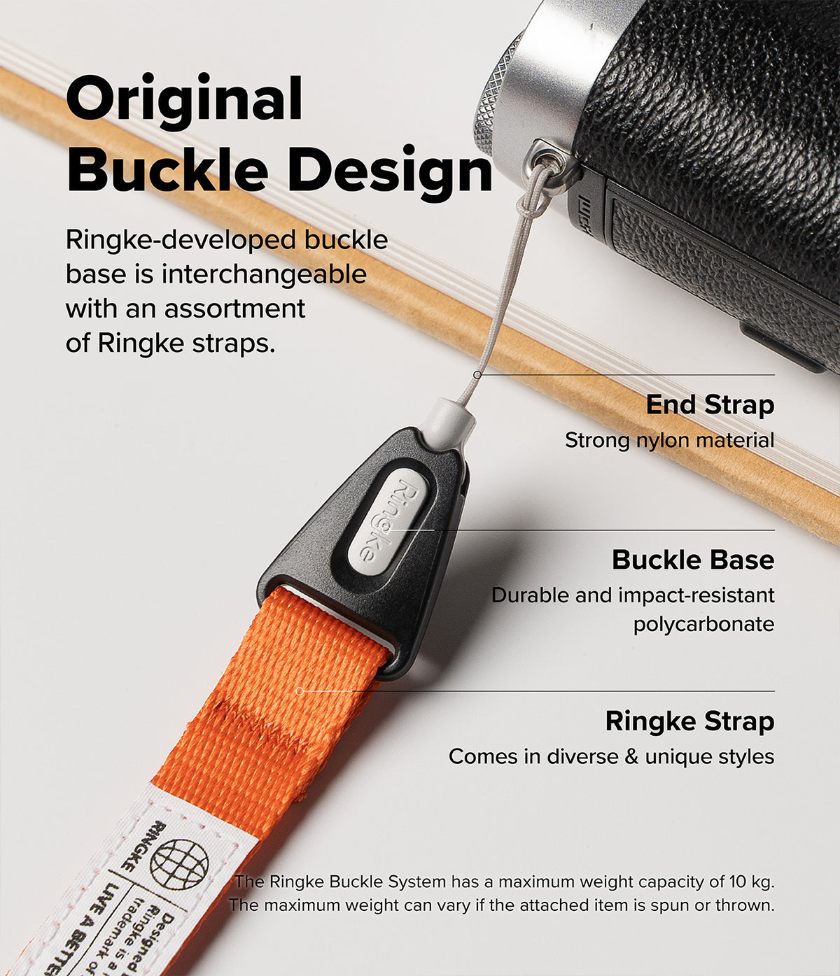 Dual Hand Slim Strap - Diagram showing a camera strap with a nylon end, polycarbonate buckle base, and orange fabric strap.