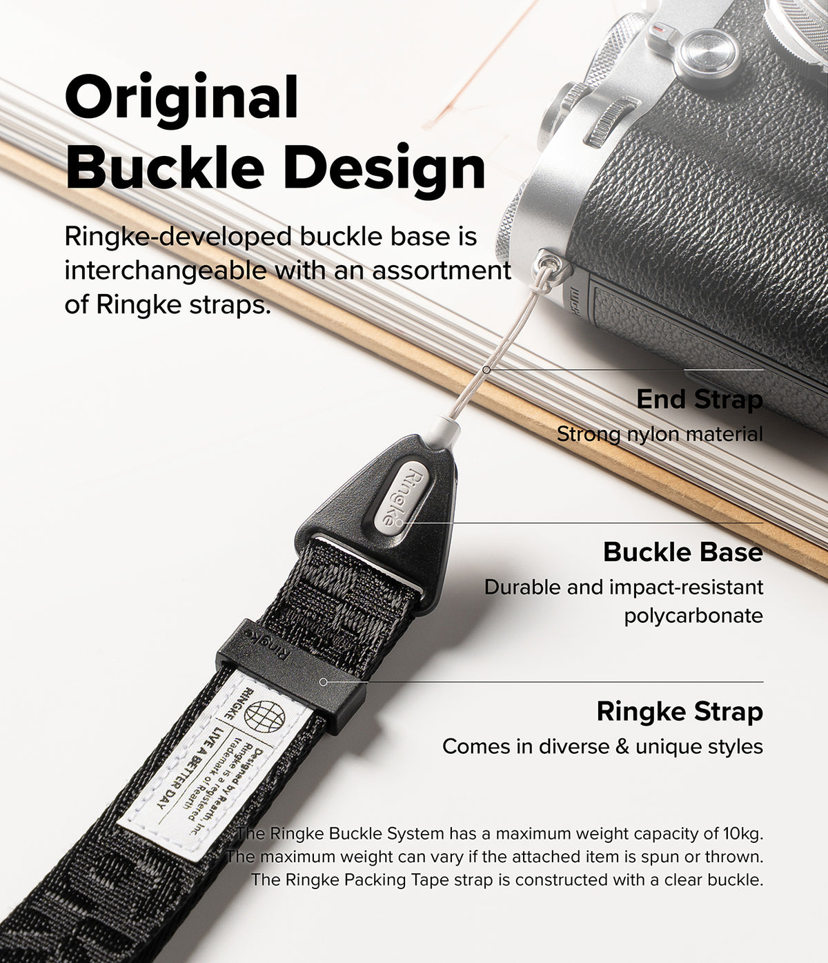 Hand Strap | Basic - Diagram showing a camera hand strap with labeled nylon end, polycarbonate buckle base, and fabric strap.