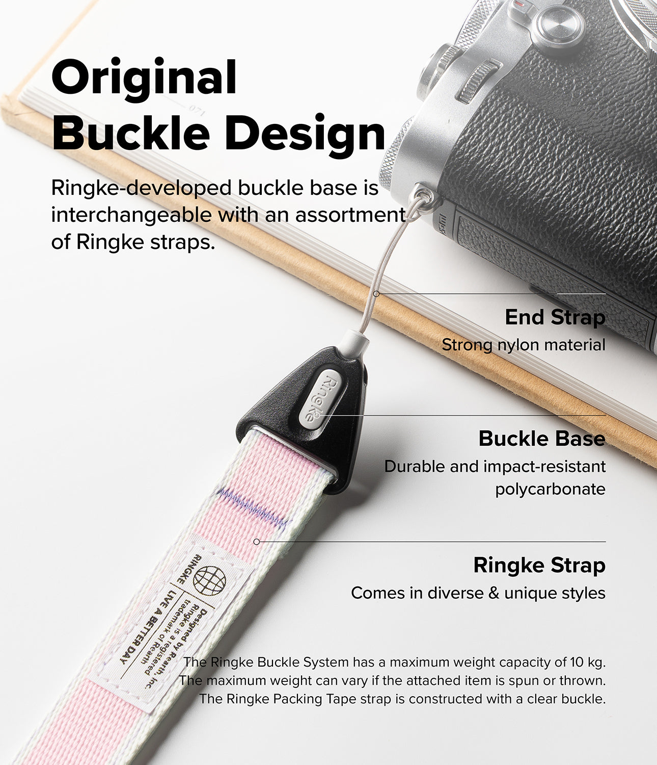 Design Hand Strap - Diagram showing a camera hand strap with labeled end strap, buckle base, and fabric strap components.