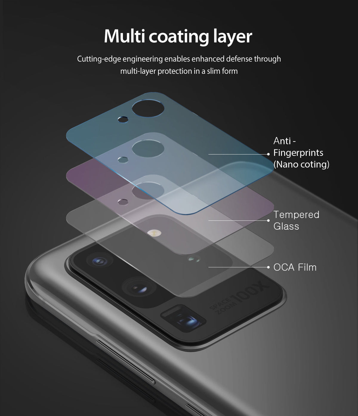 Galaxy S20 Ultra Camera Protector | Invisible Defender Glass - Galaxy S20 Ultra Camera Protector - Exploded view showing three layers of camera lens protector over a smartphone.