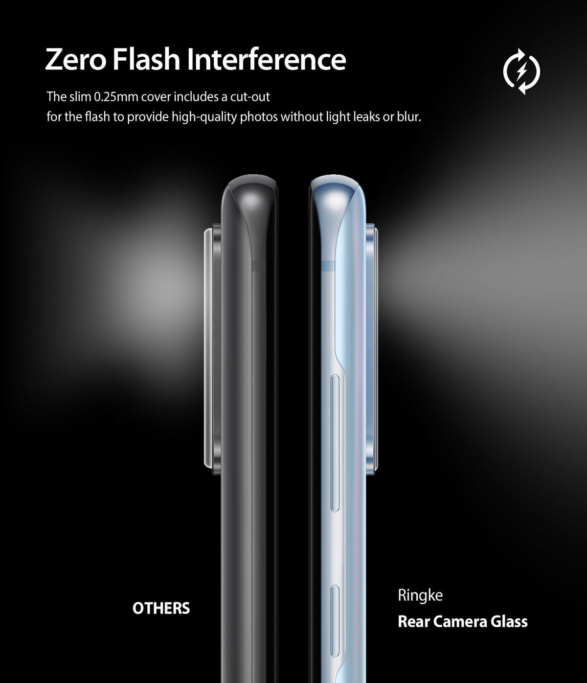 Galaxy S20 Camera Protector | Invisible Defender Glass - Galaxy S20 Camera Protector - Side-by-side comparison showing light leakage on a generic cover versus clear flash on Ringke.