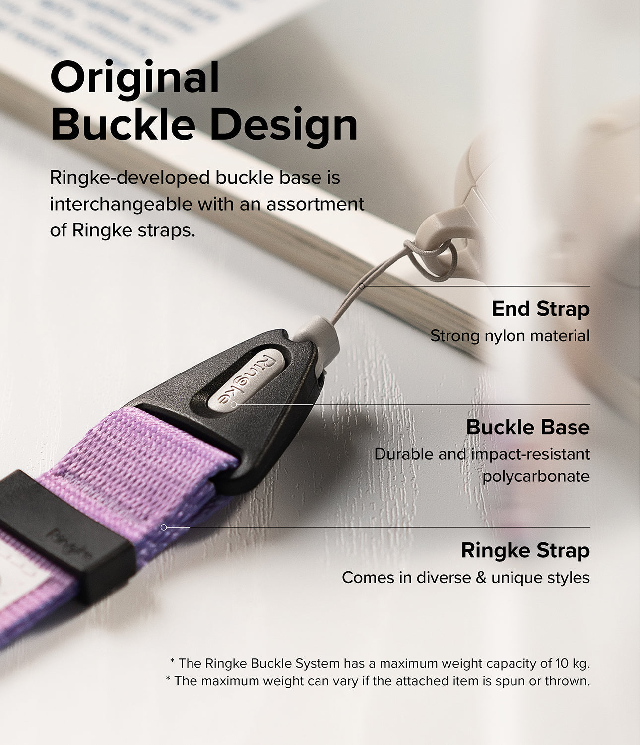 Design Shoulder Strap - Diagram showing a purple strap with a black buckle base, nylon end strap, and labels for each part.