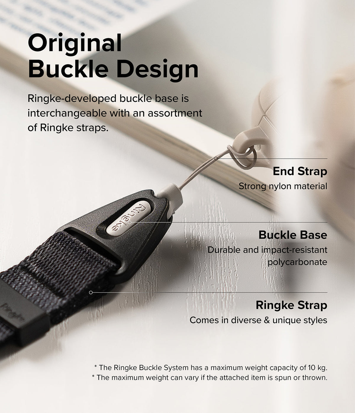 Design Shoulder Strap - Close-up of a Ringke buckle system with labeled components: nylon end strap, buckle base, and strap.