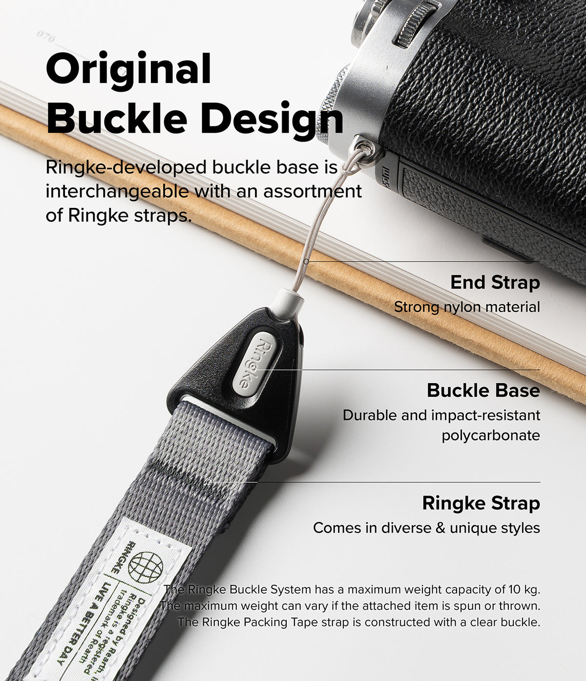 Design Shoulder Strap - Close-up of a camera strap buckle system with labels highlighting the nylon end, buckle base, and strap.