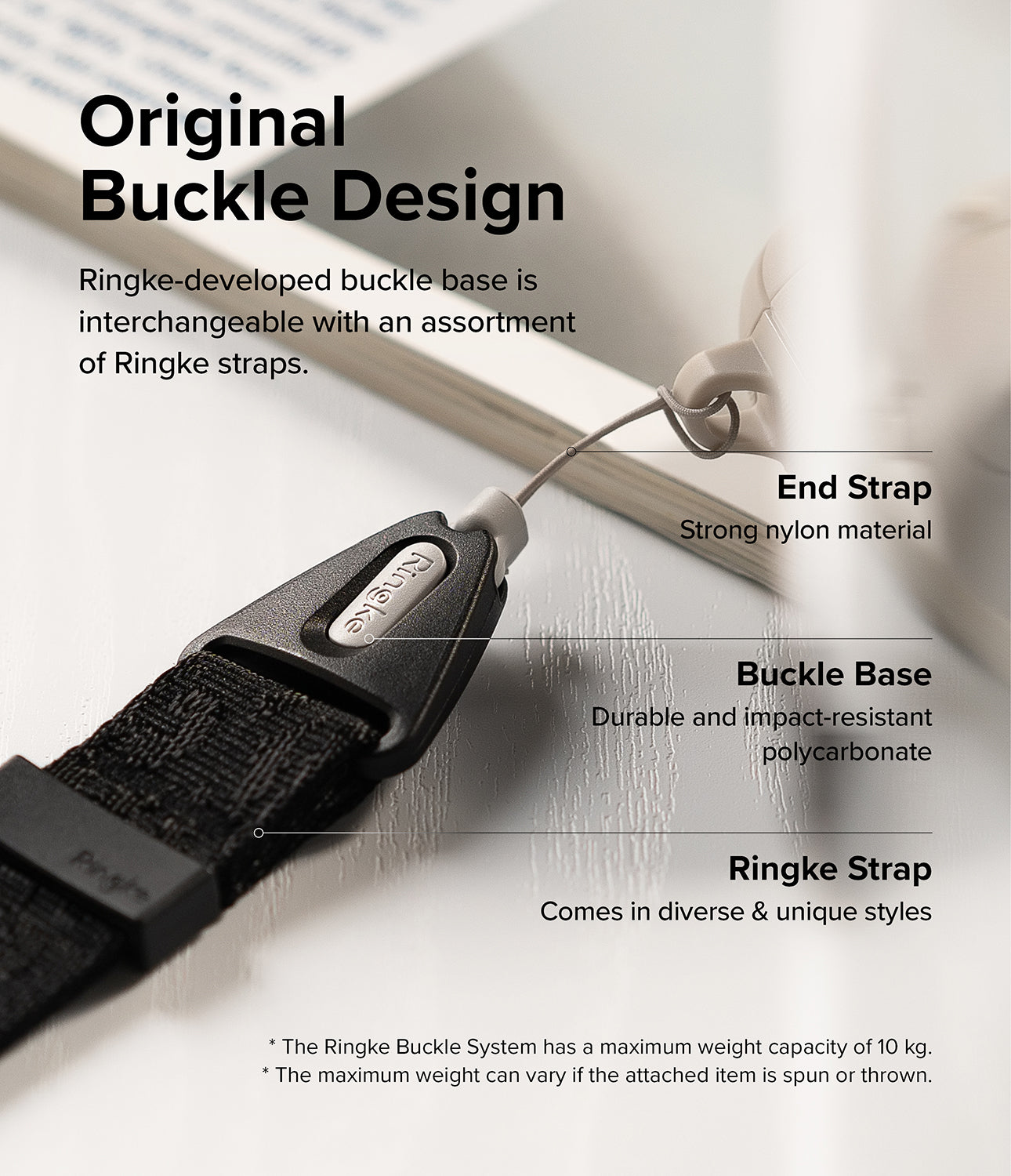 Design Shoulder Strap - Diagram showing a Ringke buckle base, nylon end strap, and fabric strap with descriptive labels.