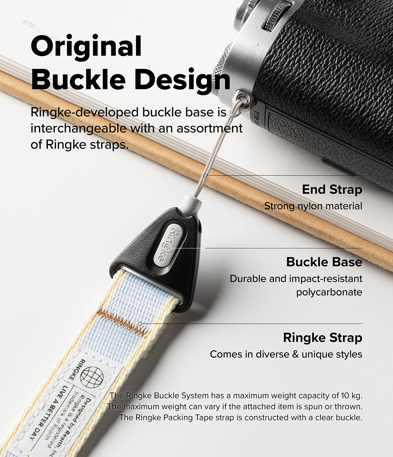 Design Shoulder Strap - Close-up of a Ringke buckle system connecting a nylon strap to a camera, with labels for components.