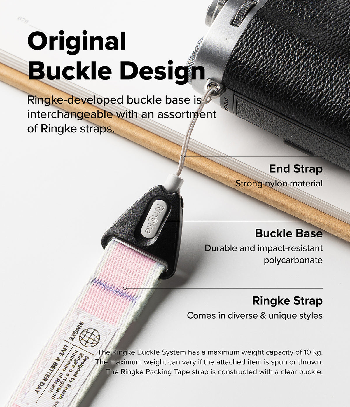 Design Shoulder Strap - Diagram showing a camera strap's nylon end, polycarbonate buckle base, and patterned fabric strap.