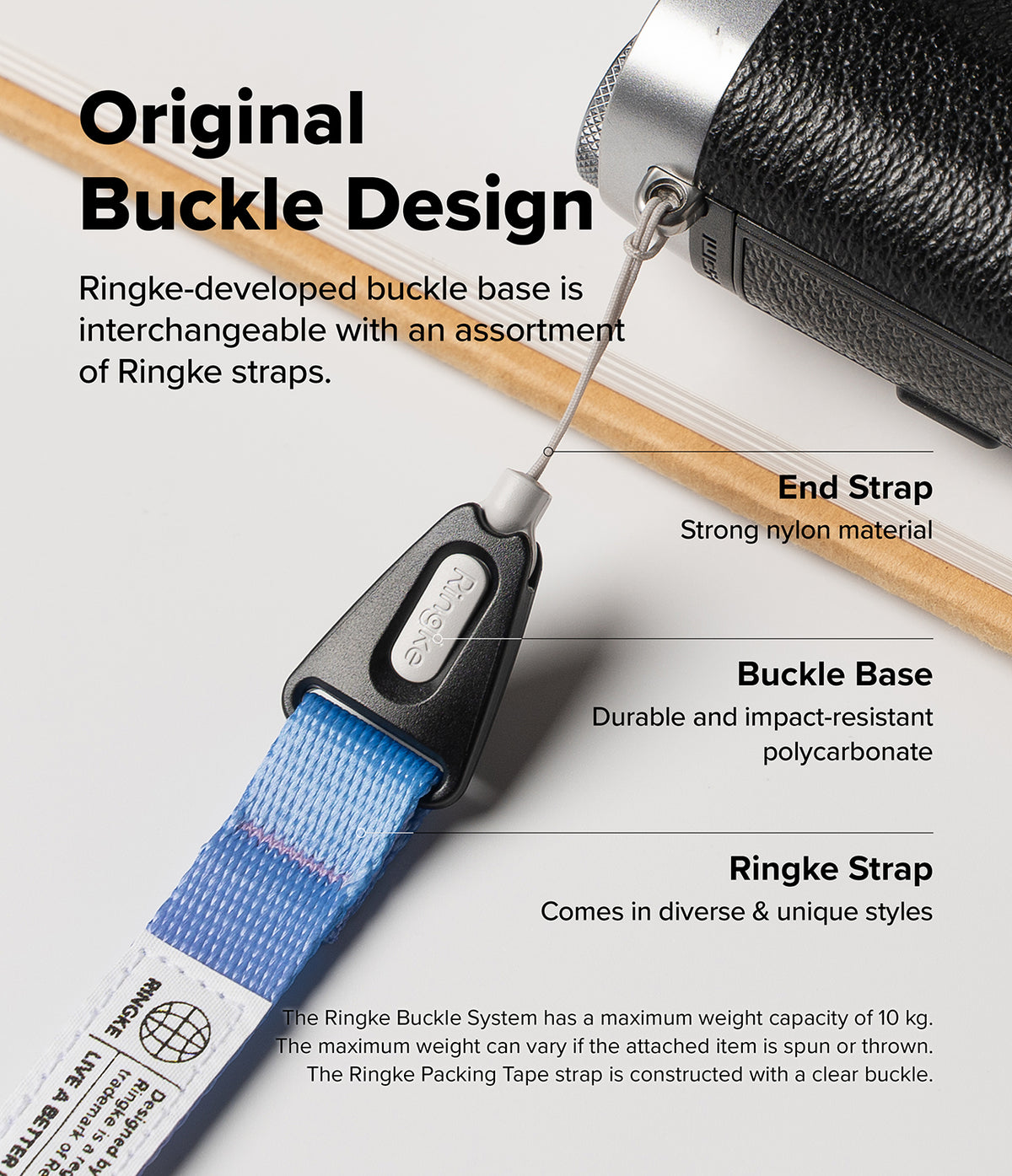 Shoulder Slim Strap - Close-up of a Ringke strap buckle system with labels for the nylon end strap, buckle base, and strap.