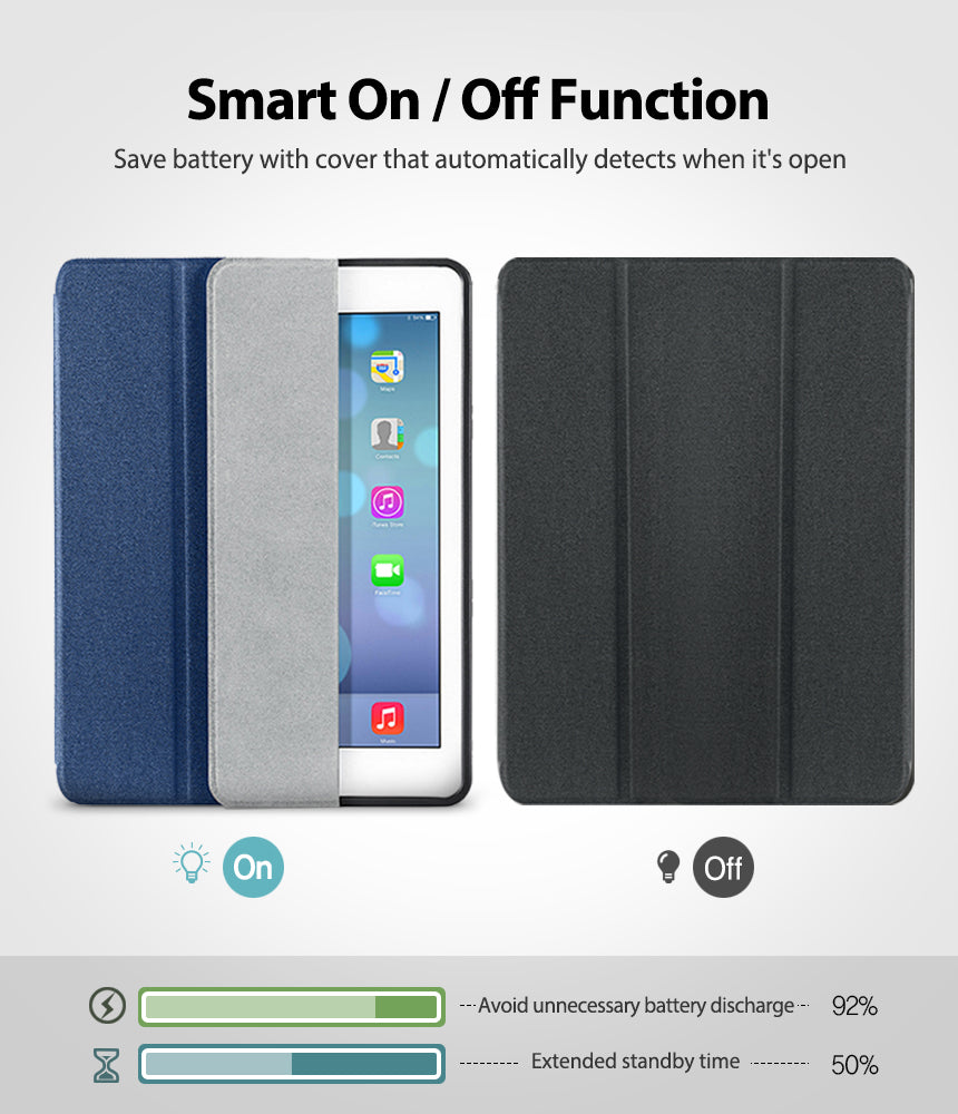 Smart Cover Clear Slim Stand | iPad - iPad case showing auto-wake function with open and closed positions and battery life.