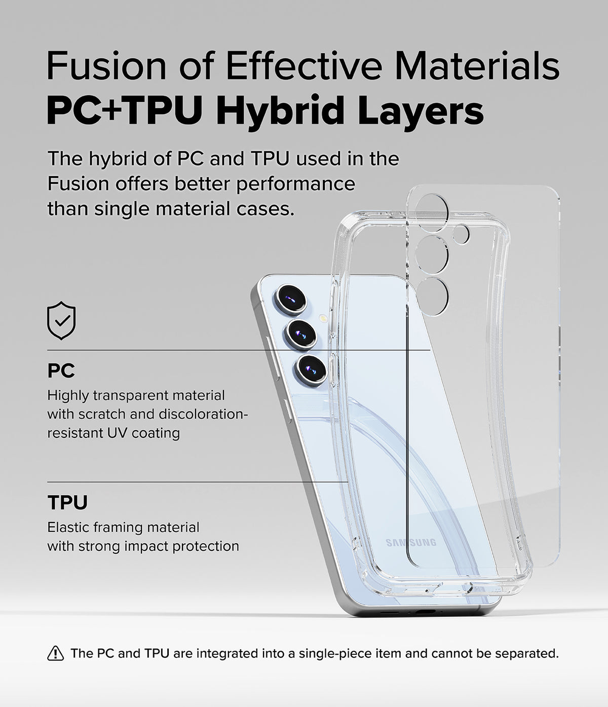 Galaxy S24 FE Case | Fusion - Diagram showing a clear hybrid PC and TPU phone case layered over a Galaxy S24 FE.