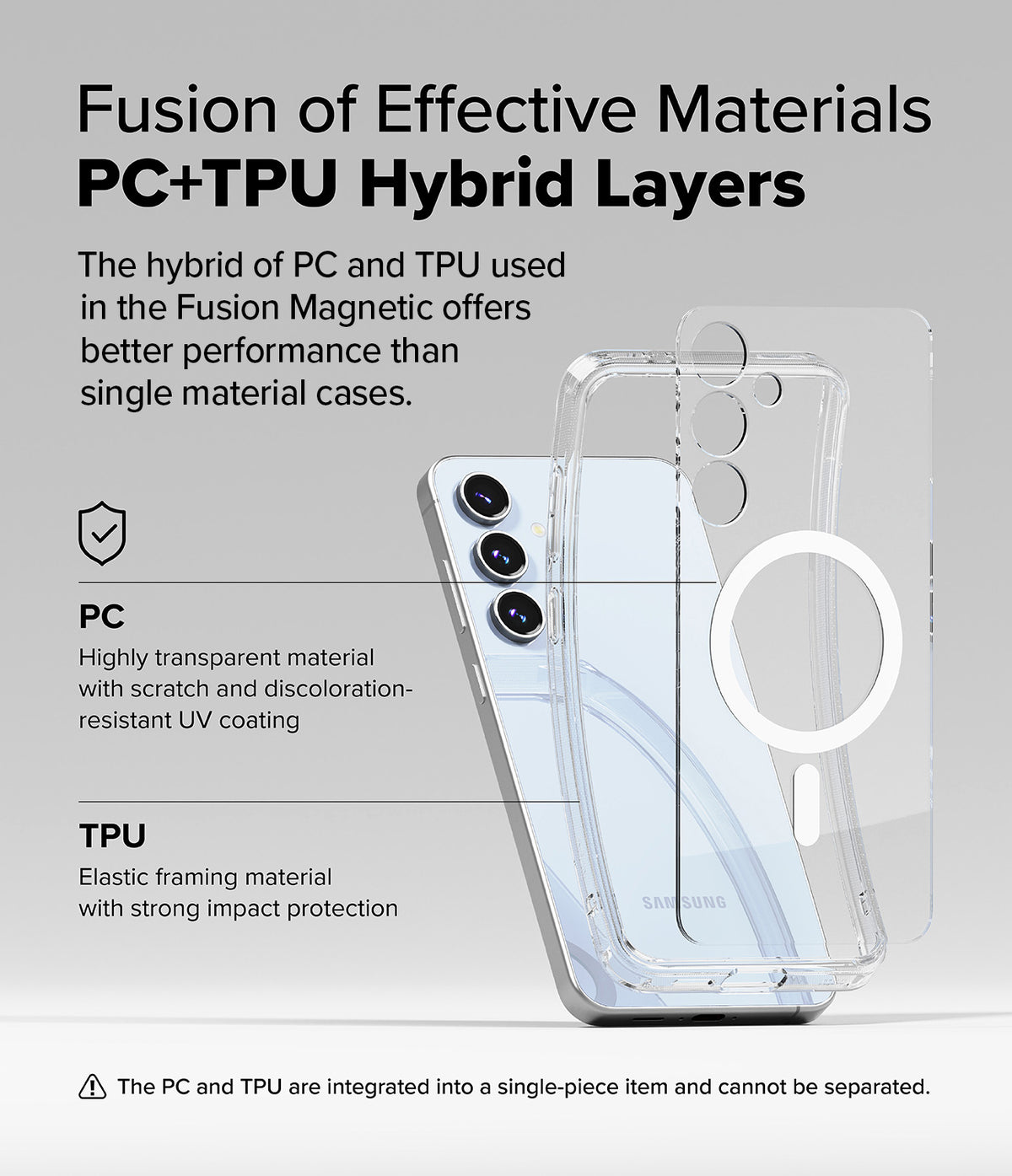 Galaxy S24 FE Case | Fusion Magnetic - Diagram showing a clear hybrid PC and TPU phone case protecting a Galaxy S24 FE.