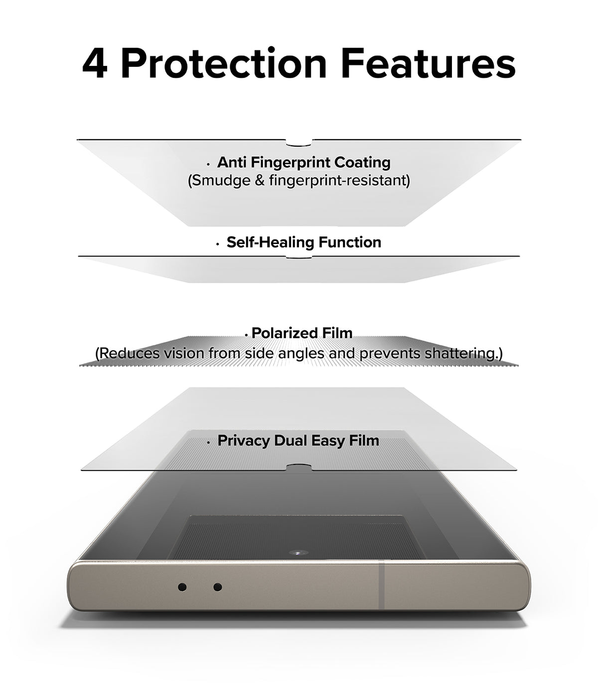 Galaxy S24 Ultra Screen Protector | Privacy Dual Easy Film - Exploded view showing four layers of screen protection.