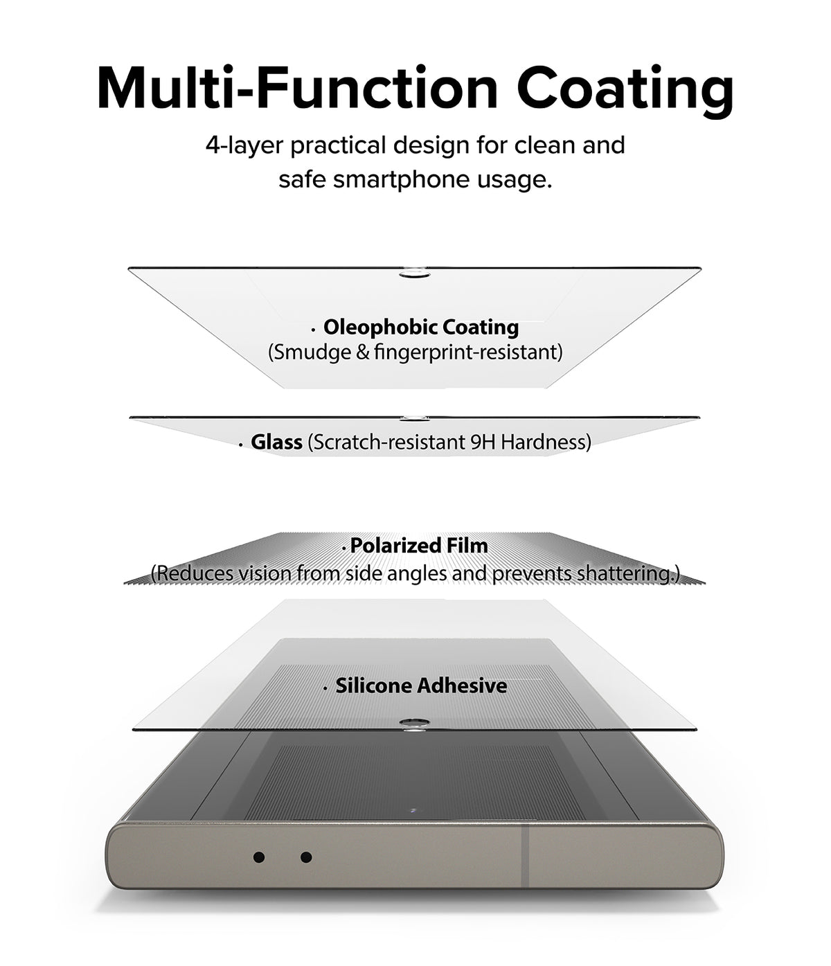 Galaxy S24 Ultra Screen Protector | Easy Slide Privacy Tempered Glass - Galaxy S24 Ultra Screen Protector - Exploded view showing four layers: oleophobic coating, glass, polarized film, adhesive.