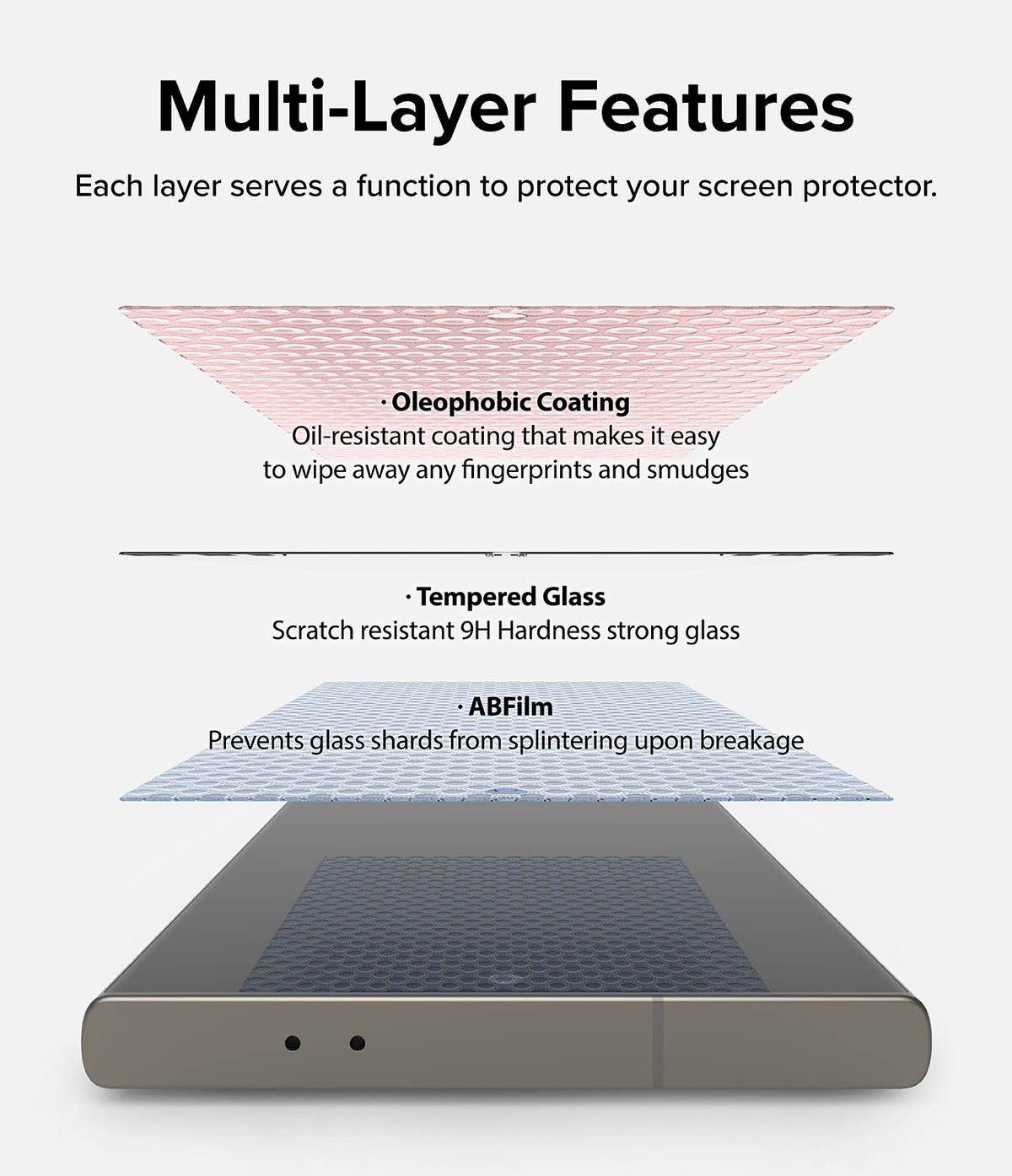 Galaxy S24 Ultra Screen Protector | Easy Slide Tempered Glass - Galaxy S24 Ultra Screen Protector - Exploded view showing oleophobic coating, tempered glass, and ABFilm layers.