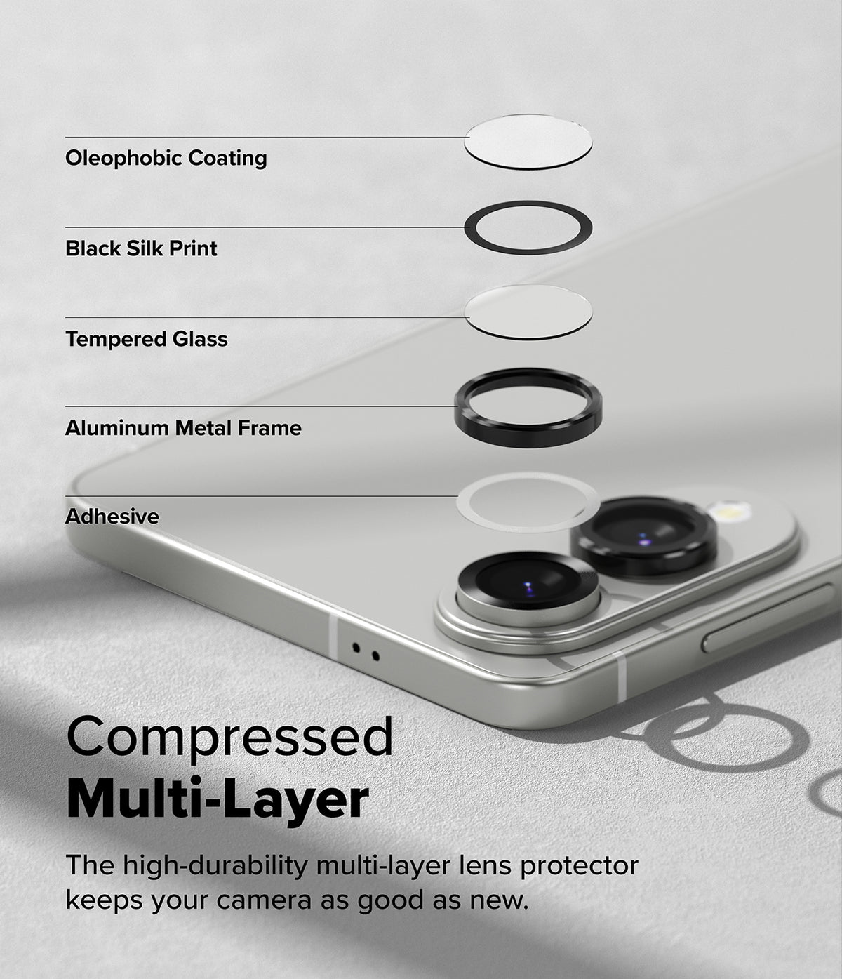 Galaxy S25 Edge | Camera Lens Frame Glass - Exploded view of a multi-layer camera lens protector showing coating, glass, frame, and adhesive layers.