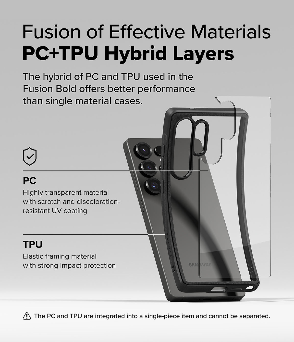 Galaxy S25 Ultra Case | Fusion Bold - Exploded view showing PC back panel and TPU frame layers of the phone case.