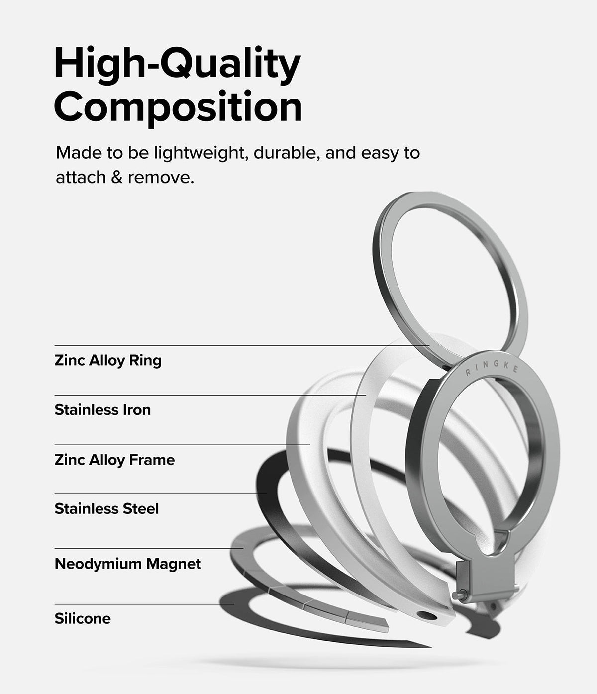 Ringke Smart Ring Magnetic - Exploded view showing layers of zinc alloy, stainless iron, steel, magnet, and silicone.