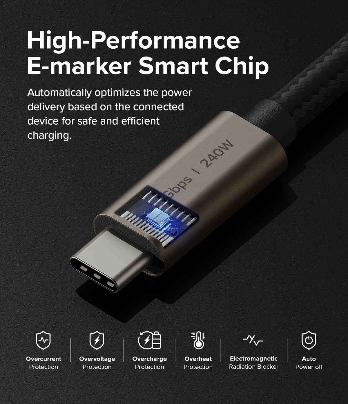 Ringke USB 3.2 Gen 2x2 USB-C Charging Cable - USB-C connector with visible E-marker chip and safety feature icons.