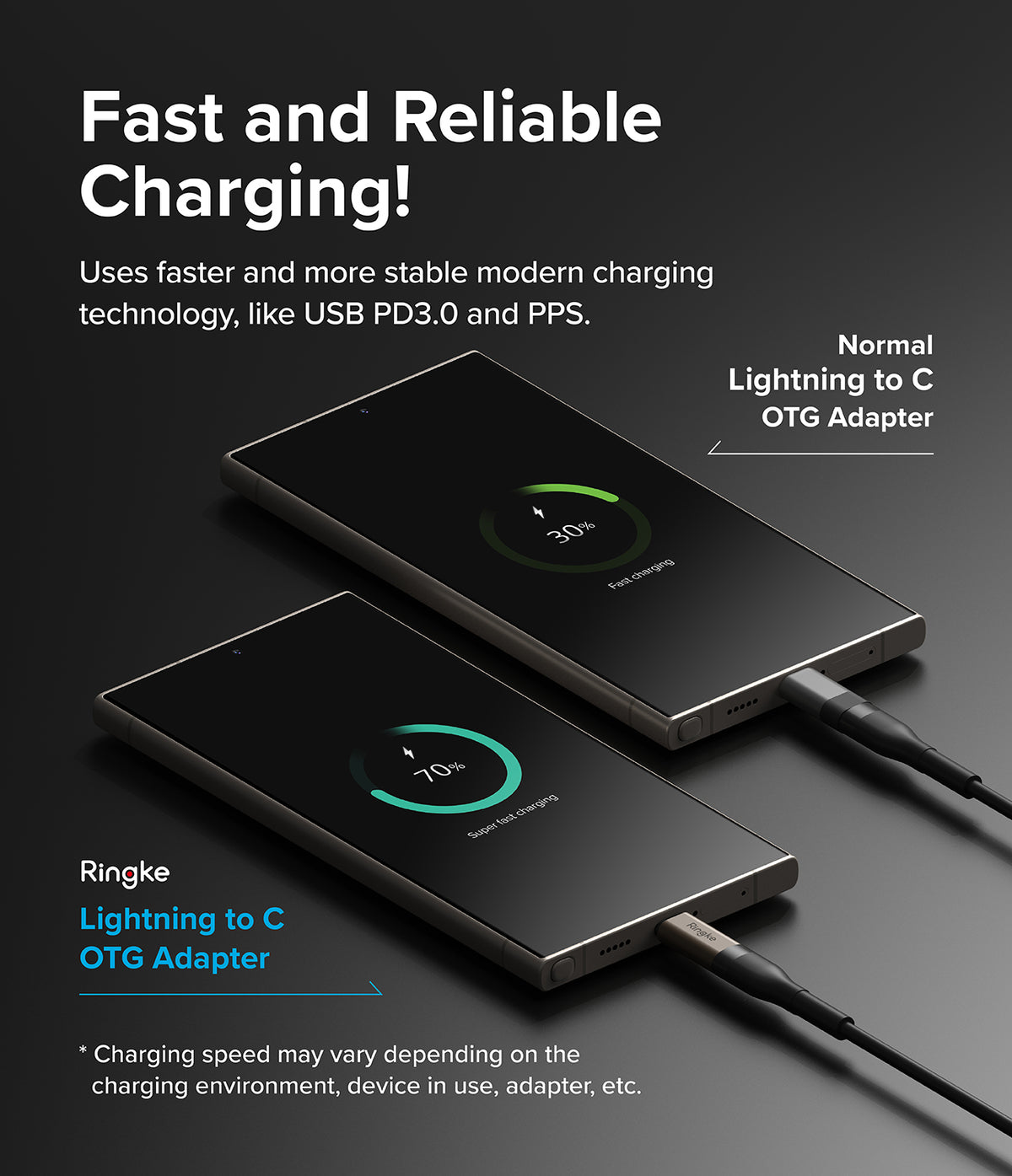 Adapter Lightning to C OTG (2P) - Comparison showing Ringke adapter enabling super fast charging versus a normal adapter.