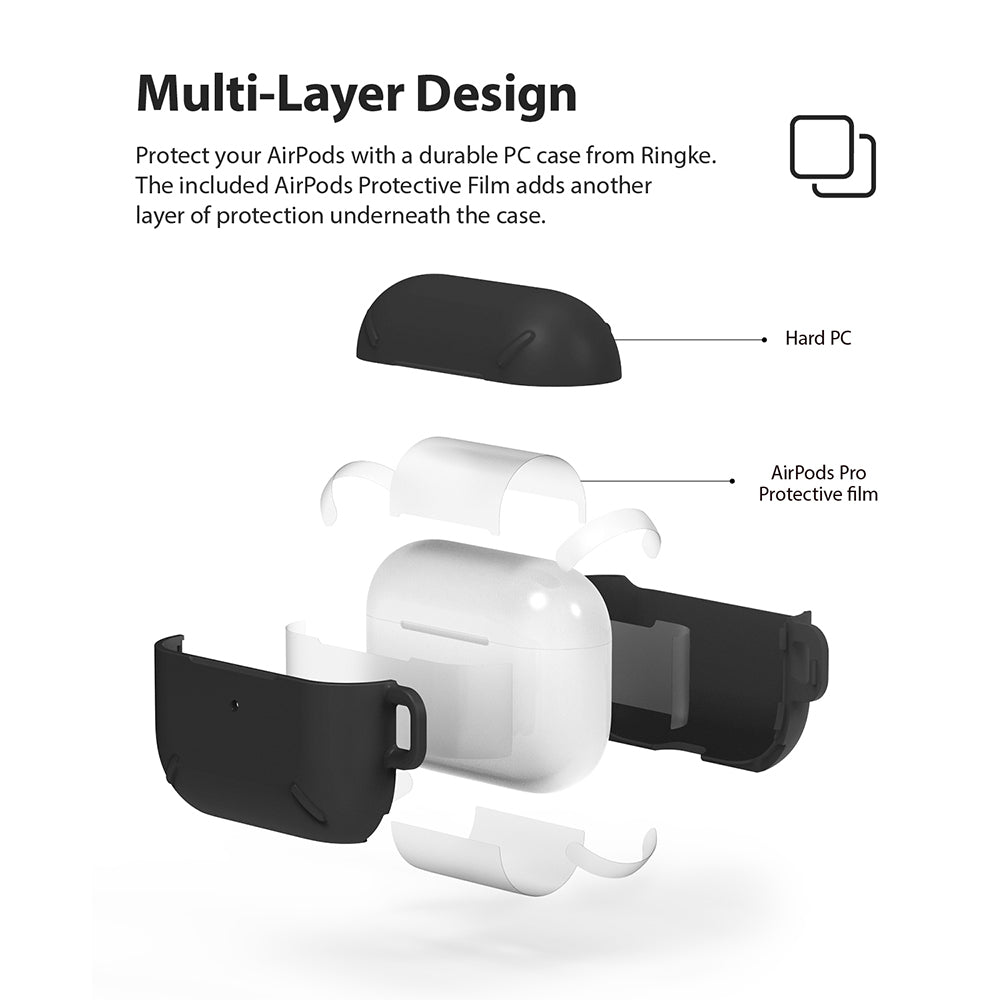 AirPods Pro Case - Black - Exploded view of a black hard PC case and protective film layers for an AirPods Pro charging case.