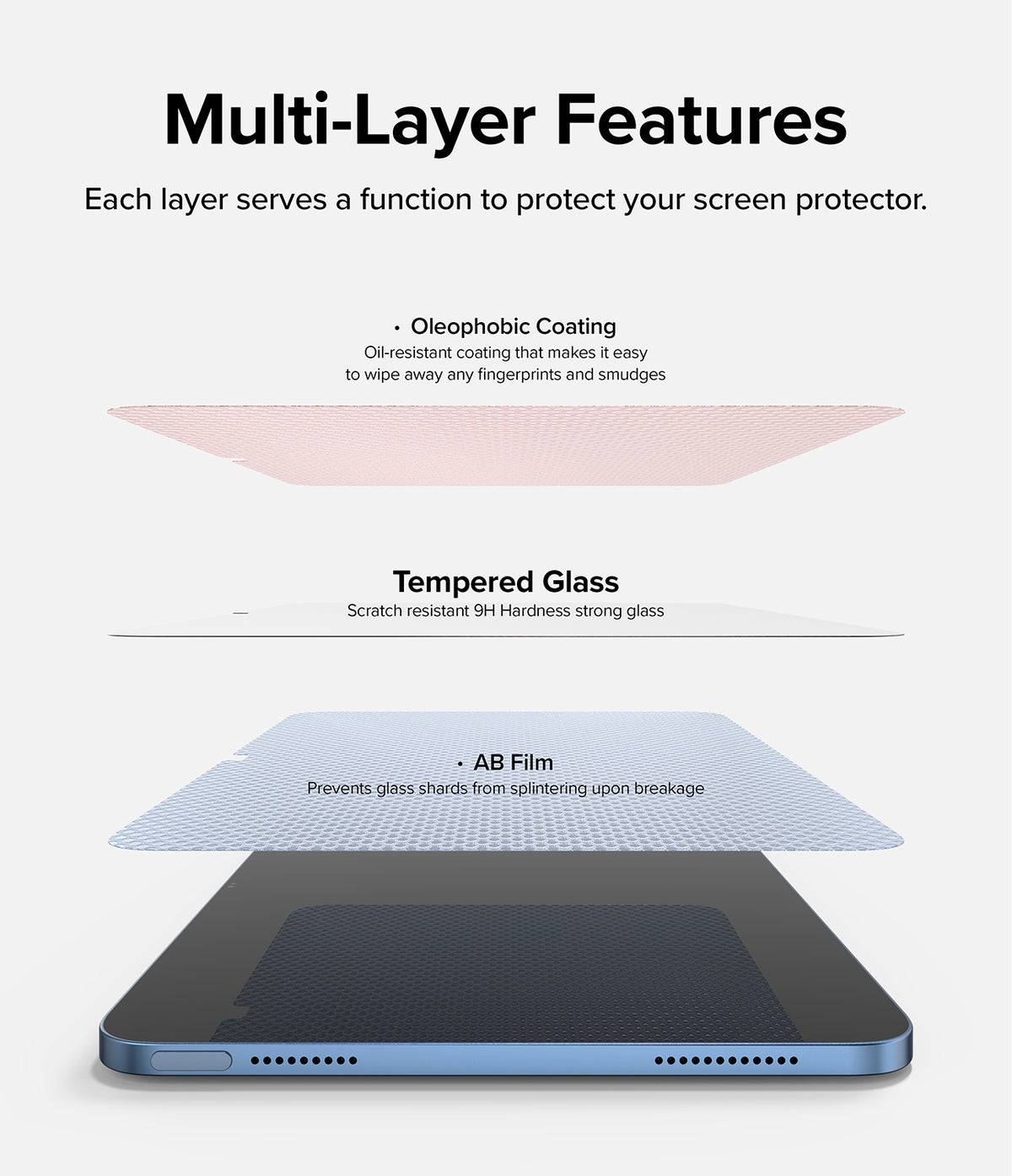 Tempered Glass | iPad - Exploded view showing oleophobic coating, tempered glass, and AB film layers above an iPad screen.