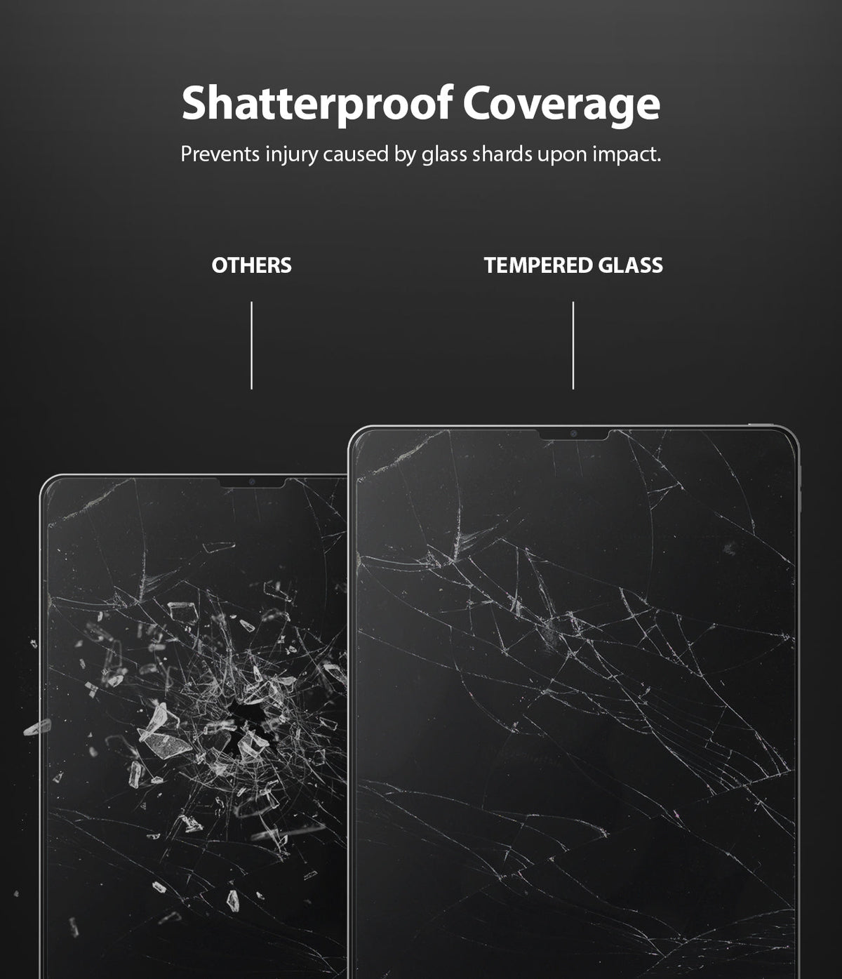 Invisible Defender Glass | iPad - Comparison of shattered standard glass versus tempered glass on iPad screens.