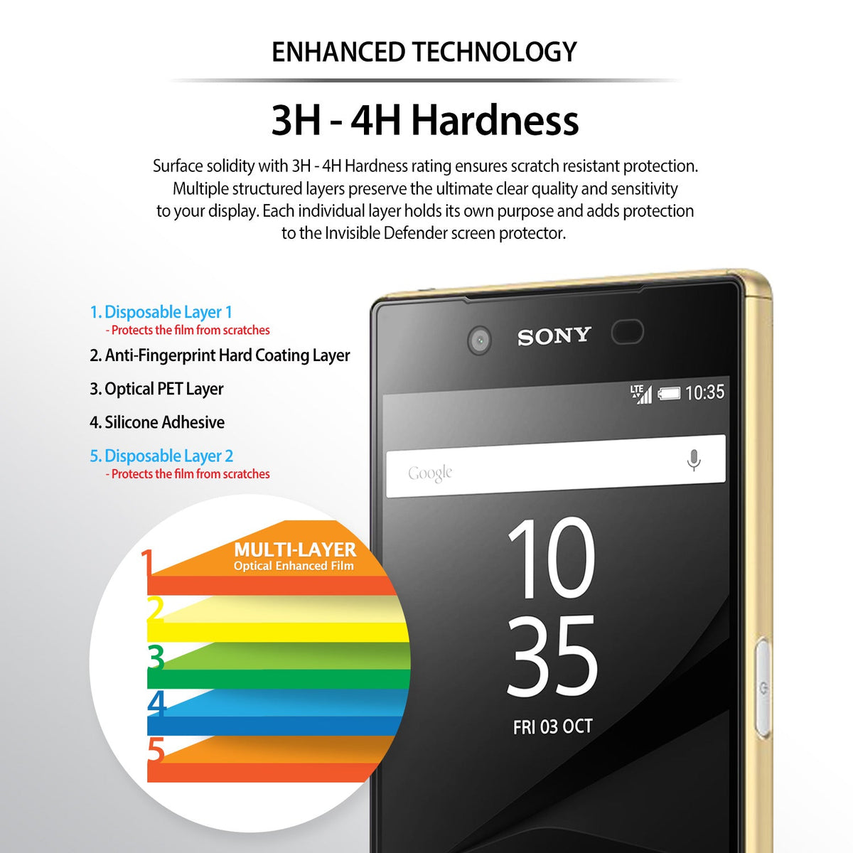 Xperia Z5 Screen Protector | Invisible Defender - Xperia Z5 Screen Protector - Diagram showing five layers of screen protector film applied to a gold Sony smartphone.