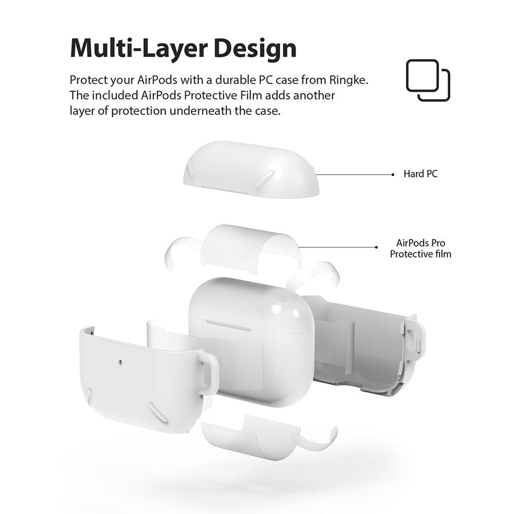 AirPods Pro Case - White - Exploded view showing a white protective PC case and adhesive film layers for AirPods Pro.