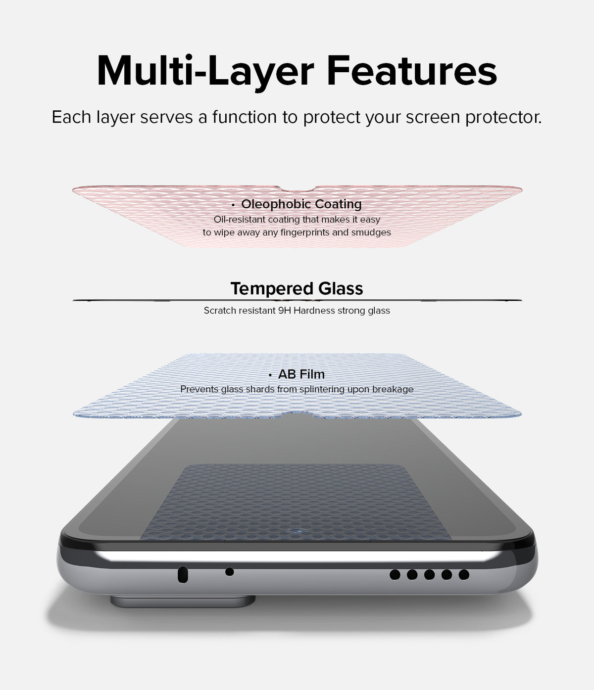 Xiaomi 12T / 12T Pro Screen Protector | Full Cover Glass - Xiaomi 12T / 12T Pro Screen Protector - Exploded view showing oleophobic coating, tempered glass, and AB film layers.