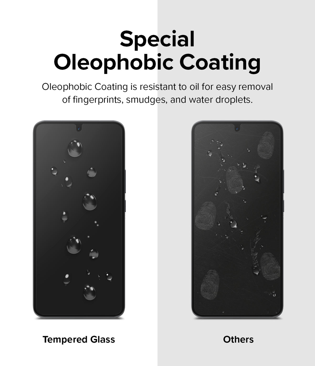 Xiaomi 12T / 12T Pro Screen Protector | Full Cover Glass - Xiaomi 12T / 12T Pro Screen Protector - Comparison showing water beading on tempered glass versus smudges on standard glass.